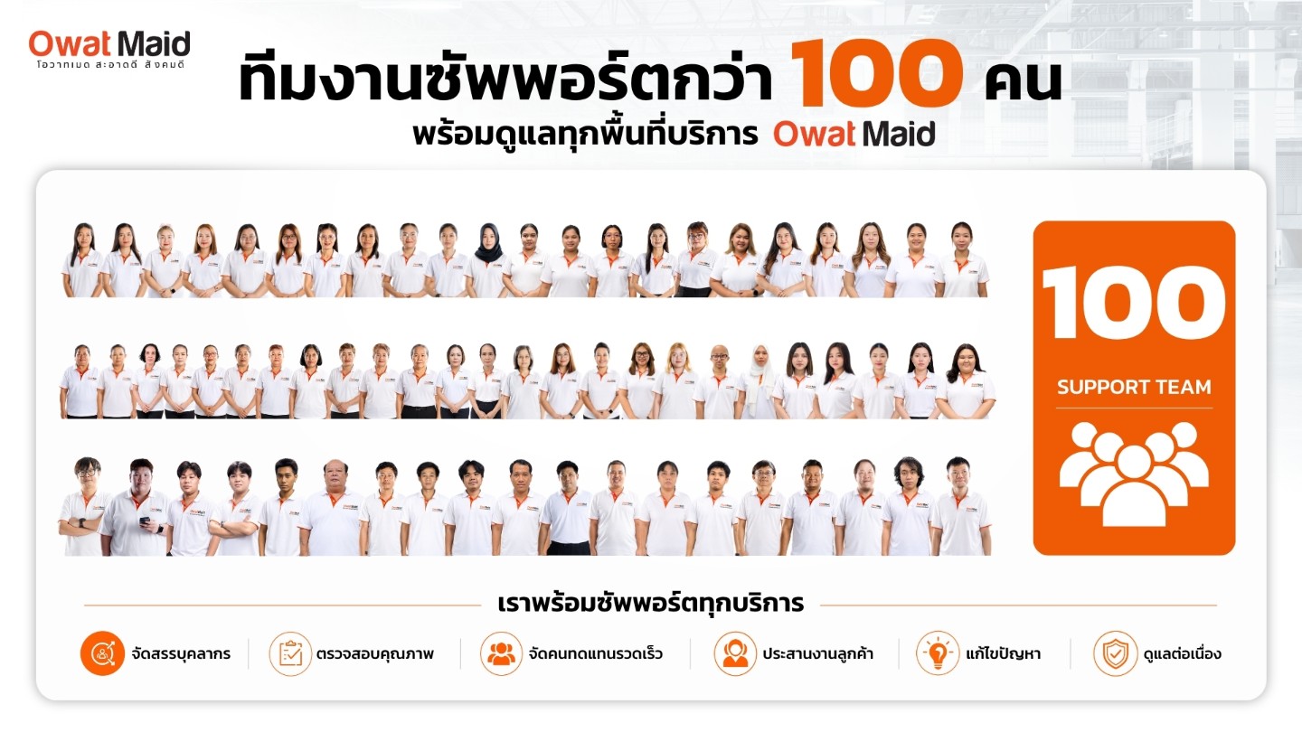 item number 5 of Owat Maid HQ's gallery