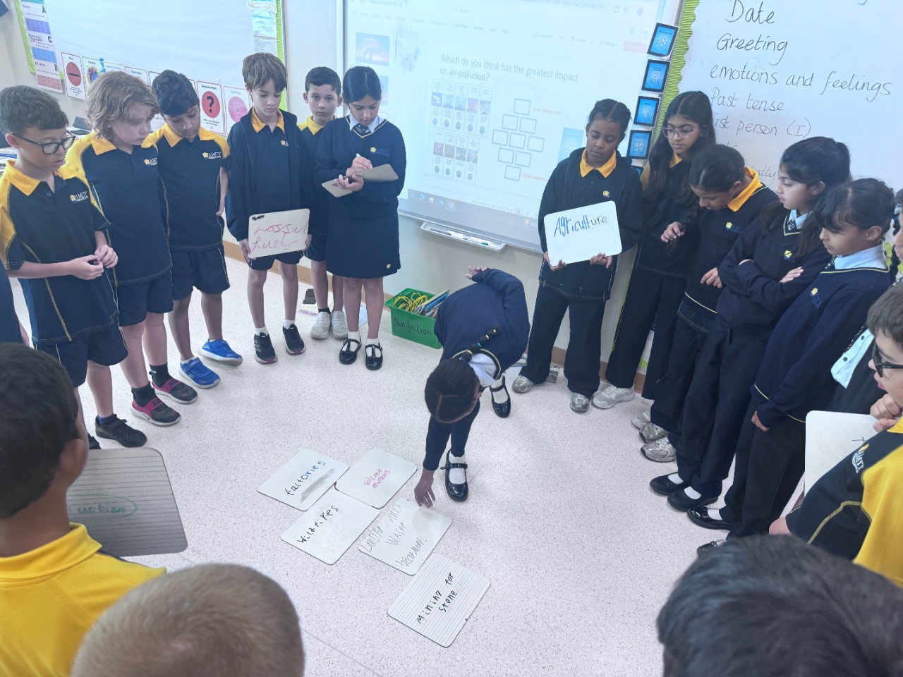 item number 1 of EarthMuseum Learn's gallery