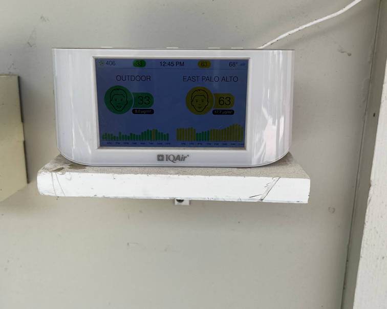 Trinity School Air Quality Index (AQI) and Menlo Park Air Pollution IQAir